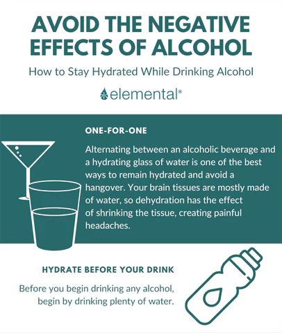 Drink Water Between Tequila Drinks