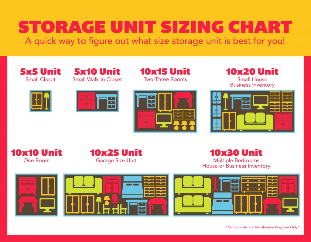 how to find cheap storage near me in the US