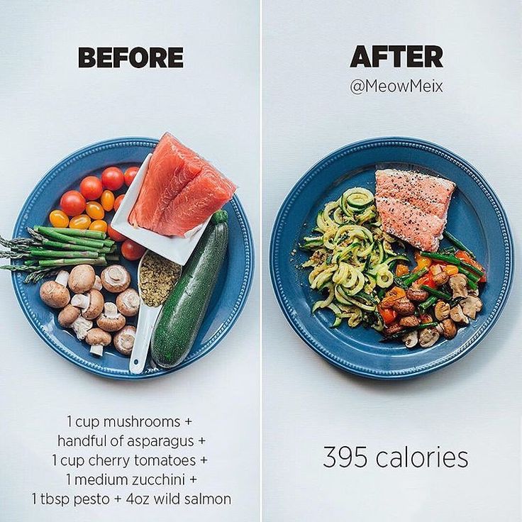 Before and after transformation of cheap breakfast using better plating and garnish techniques.