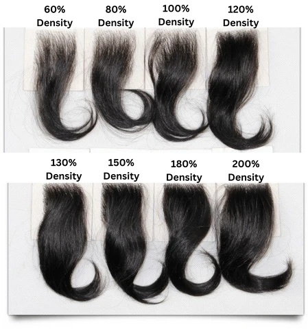 130 percent density wig natural appearance