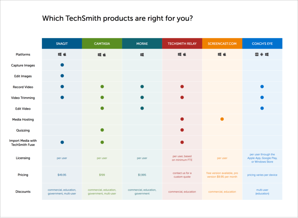 neutral cheap synonyms like inexpensive and reasonably priced in everyday use