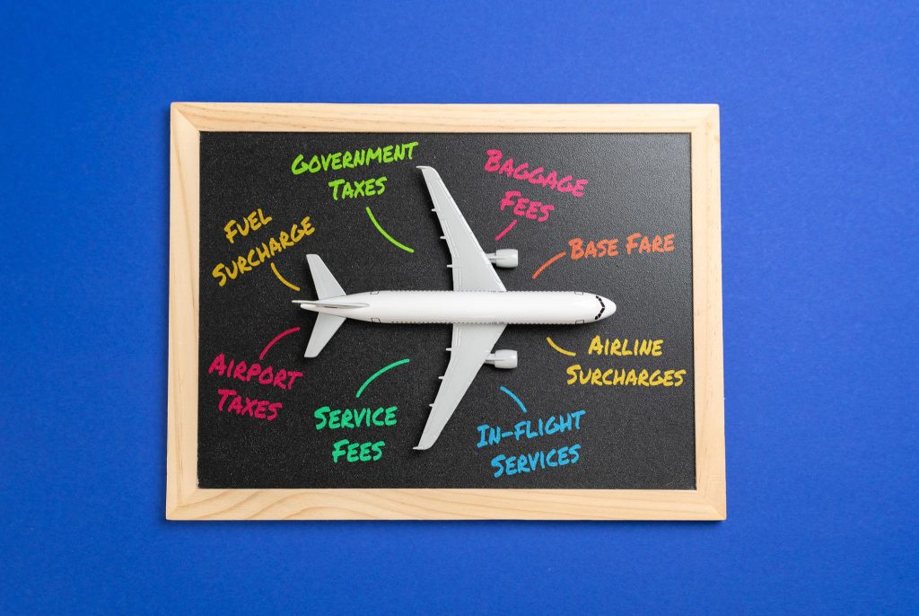 “Flight deal breakdown showing price, travel dates, airline and stop details”