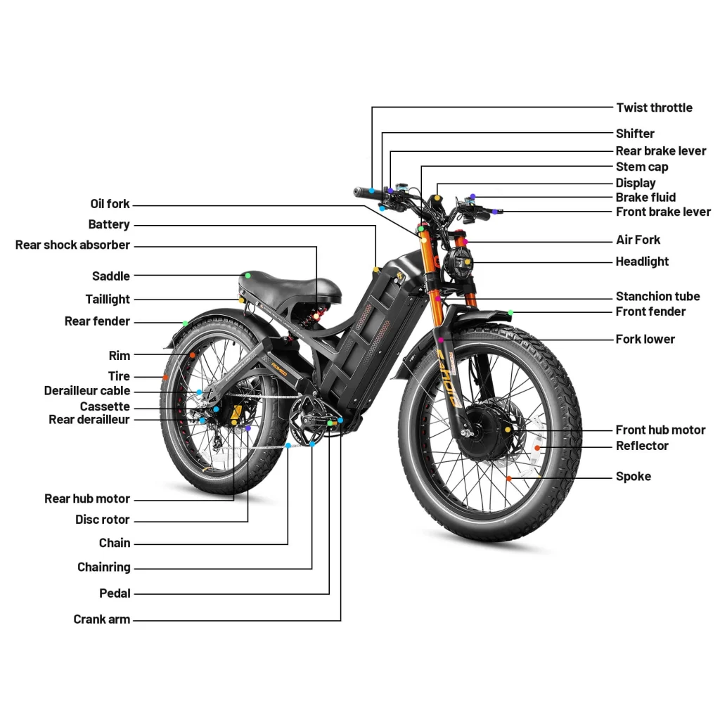 electric dirt bike motor and battery components