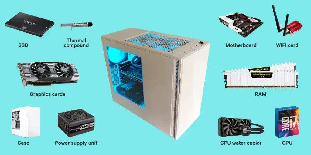 labeled components of a cheap gaming pc under $500