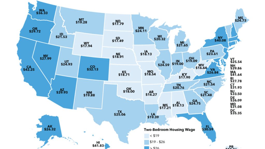 Average apartment rent prices across major US cities chart