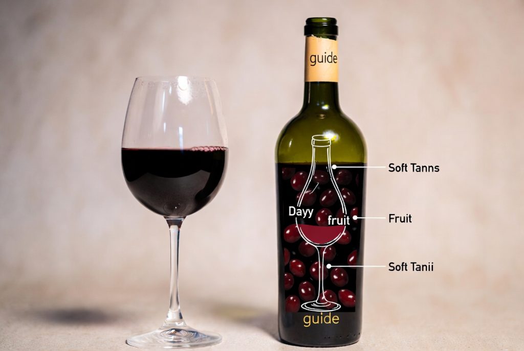 Visual breakdown of what makes cheap red wine taste good versus disappointing.